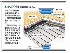 大阪府豊中市庄内幸町１丁目（賃貸マンション1LDK・1階・45.38㎡） その28