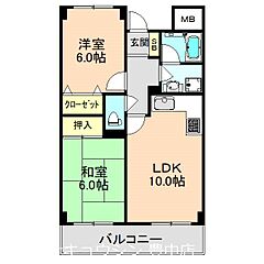物件の間取り