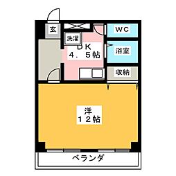 京王八王子駅 5.3万円