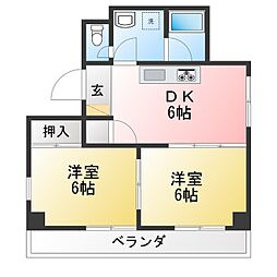 PARTE248 2DKの間取図画像