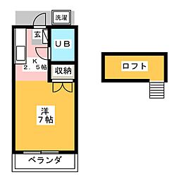 モビリアTOKI ワンルームの間取図画像
