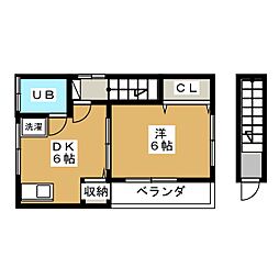 プランドールB 1DKの間取図画像