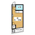 ヒッコリーハット4階6.5万円