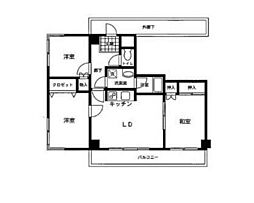 京王線 府中駅 徒歩4分の賃貸マンション 6階3LDKの間取り