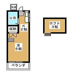 メゾンマルスギ 2階ワンルームの間取り