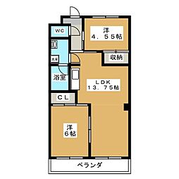 ルネッサンスリッチ 2LDKの間取図画像