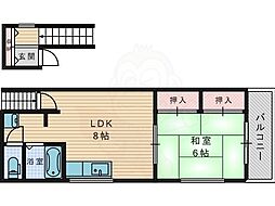 京阪本線 光善寺駅 徒歩14分