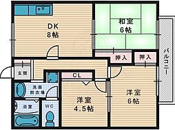 京阪交野線 星ケ丘駅 徒歩9分