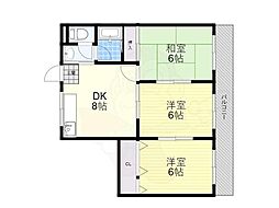 京阪交野線 交野市駅 徒歩3分