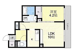 京阪交野線 交野市駅 徒歩3分