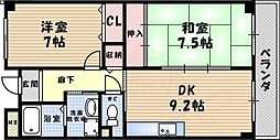 ジェンティールMATSUMOTO