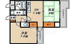 フォルム城東中央 7階/-