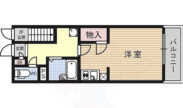 大阪府大阪市淀川区塚本３丁目(賃貸アパート1R・2階・28.66㎡)の写真 その2