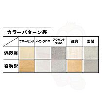 大阪府大阪市淀川区加島３丁目（賃貸マンション2K・3階・30.00㎡） その7