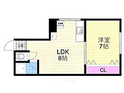 JR東海道・山陽本線 塚本駅 徒歩11分