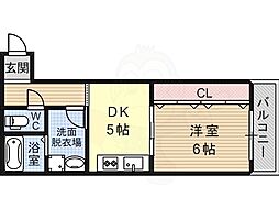 JNKハイツ 2階