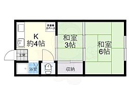 正覺マンション 2DKの間取図画像