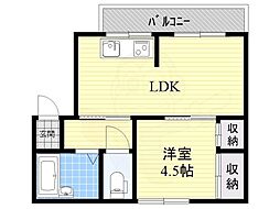 阪急京都本線 茨木市駅 徒歩7分