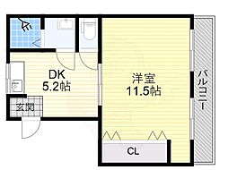 阪急京都本線 茨木市駅 徒歩20分
