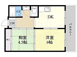 JR東海道・山陽本線 茨木駅 徒歩1分