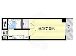 大阪モノレール彩都線 彩都西駅 徒歩23分