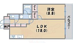 甲子園口駅 11.2万円