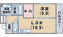 武庫川駅 8.5万円