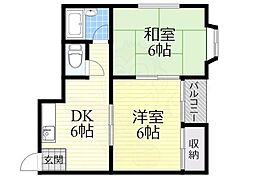 南海高野線 浅香山駅 徒歩2分