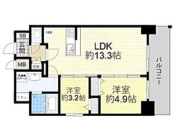 野田阪神駅 18.6万円