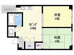 御幣島駅 6.9万円