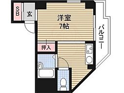 プランドールSakae 5階