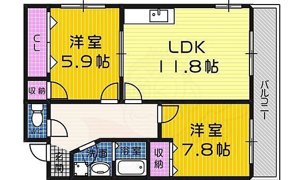 大阪府堺市堺区宿院町東４丁(賃貸マンション2LDK・7階・47.00㎡)の写真 その2