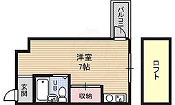 あびこ駅 2.7万円