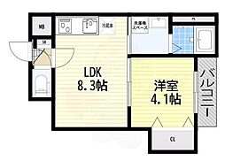 南海線 諏訪ノ森駅 徒歩4分