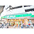 周辺：サミットストア大泉学園店