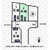 その他：実測図ではございません