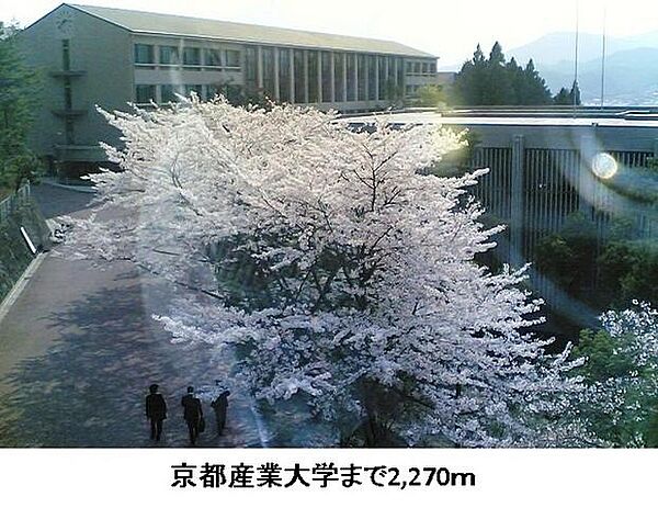 画像17:京都産業大学まで2270m