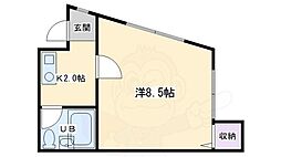 ジュネス祇園 3階/-