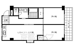 ロイヤルセンタービルコバヤシ 3階2LDKの間取り