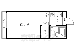 阪急京都本線 大宮駅 徒歩3分