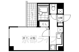 京都市営烏丸線 烏丸御池駅 徒歩1分