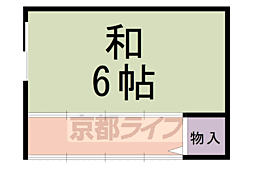 細野荘 1階/A-2