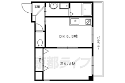 京阪本線 出町柳駅 徒歩8分