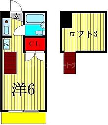 つくばエクスプレス 南流山駅 徒歩20分の賃貸アパート 2階ワンルームの間取り