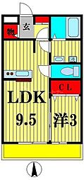 つくばエクスプレス 流山セントラルパーク駅 徒歩3分の賃貸アパート 2階1LDKの間取り