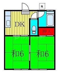 JR常磐線 南柏駅 徒歩5分