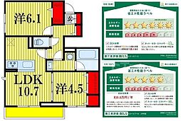 JR常磐線 柏駅 徒歩23分の賃貸アパート 1階2LDKの間取り