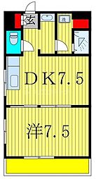 JR常磐線 柏駅 徒歩6分