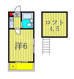 東武野田線 豊四季駅 徒歩7分