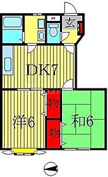 東武野田線 江戸川台駅 徒歩8分